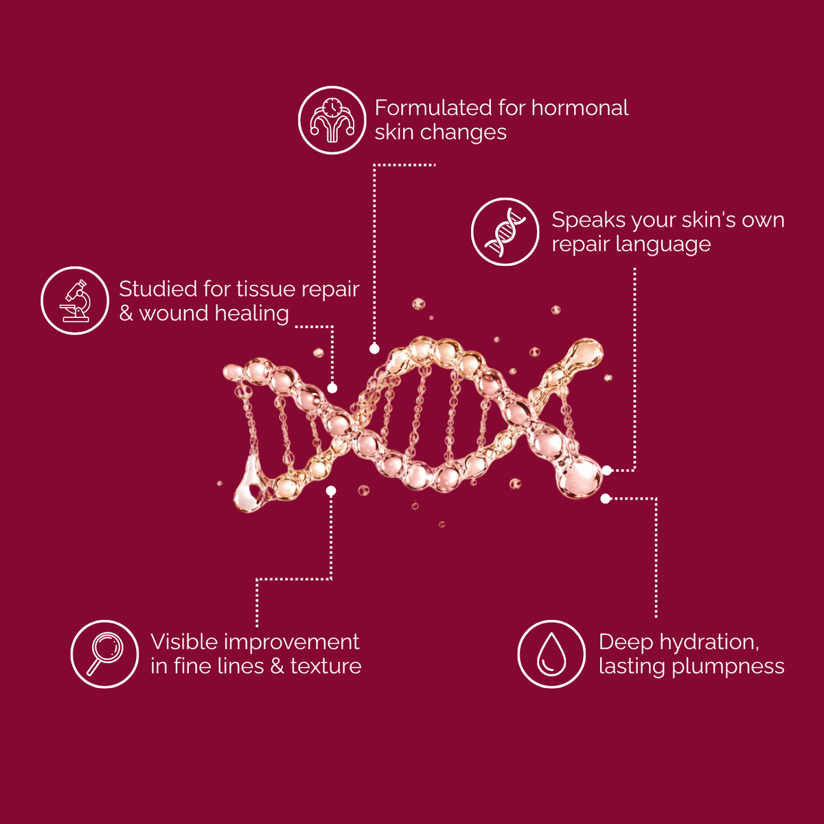 Sodium DNA Anti-Ageing Cream